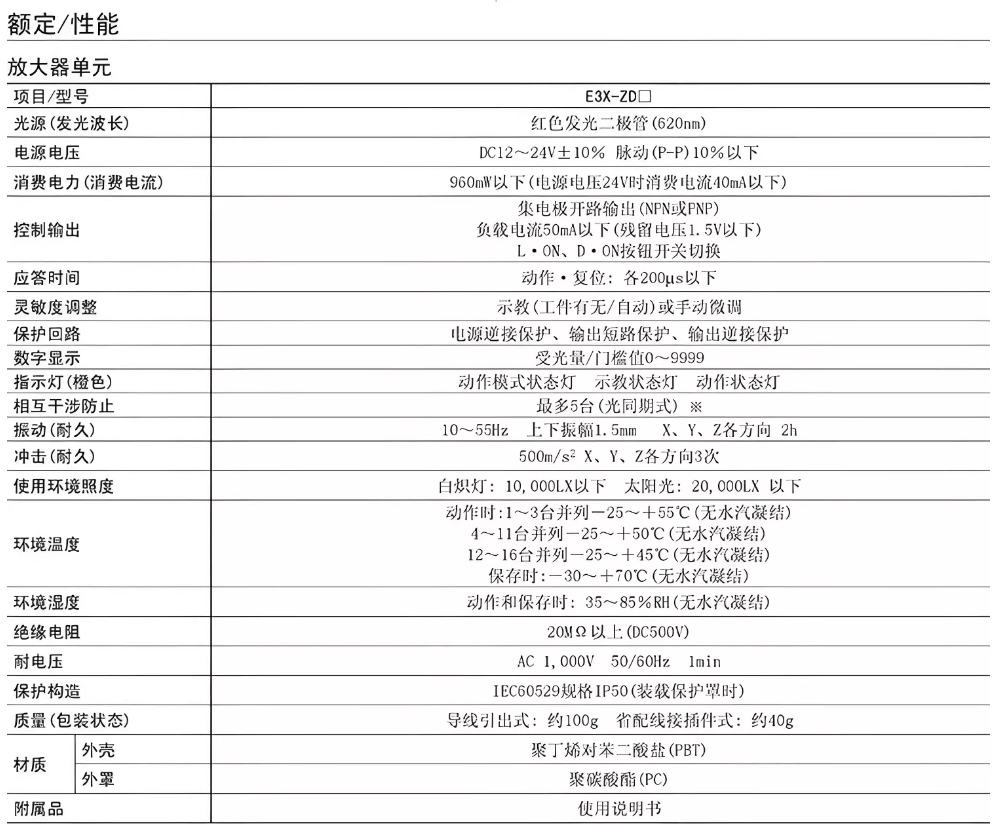 omronŷķ�����������˷Ŵ���E3X-HD10 