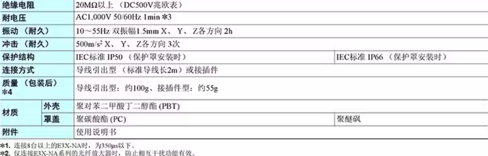 omronŷķ�����˷Ŵ���E3X-ZD11