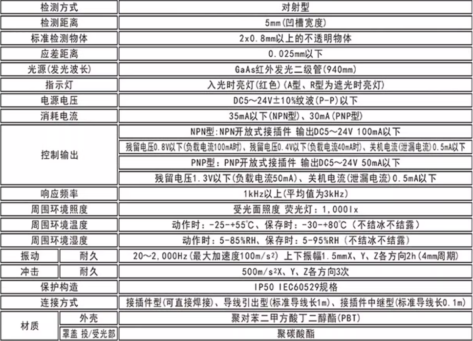 omronŷķ����翪��EE-SX673P
