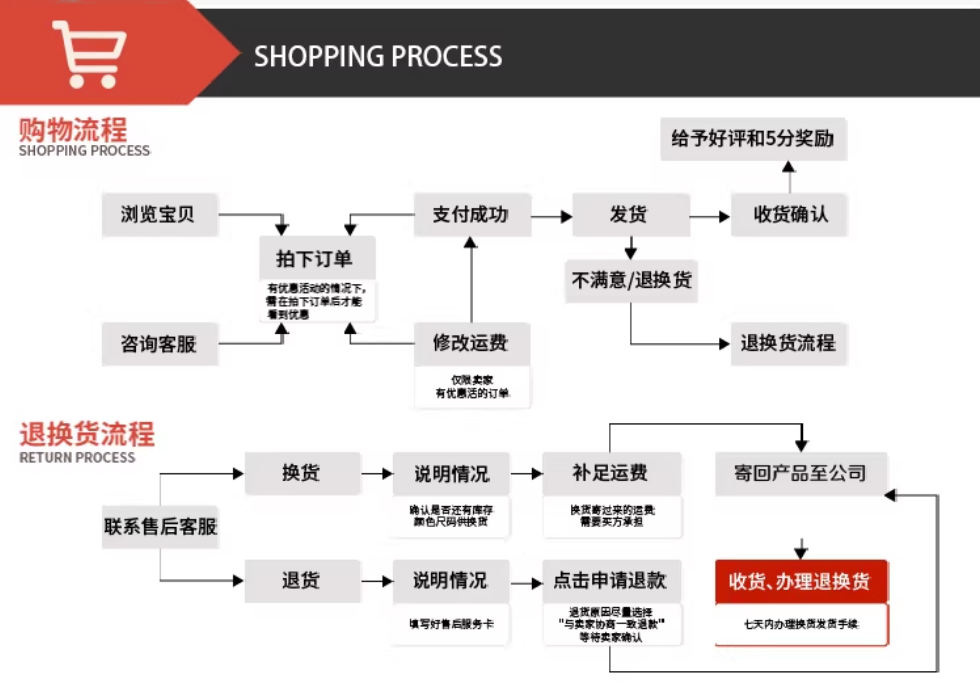 omronŷķ����翪��EE-SX673P