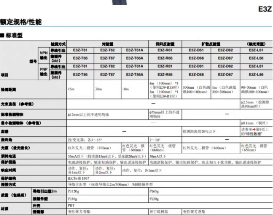 omronŷķ����翪�ش�����E3Z-D82PNP