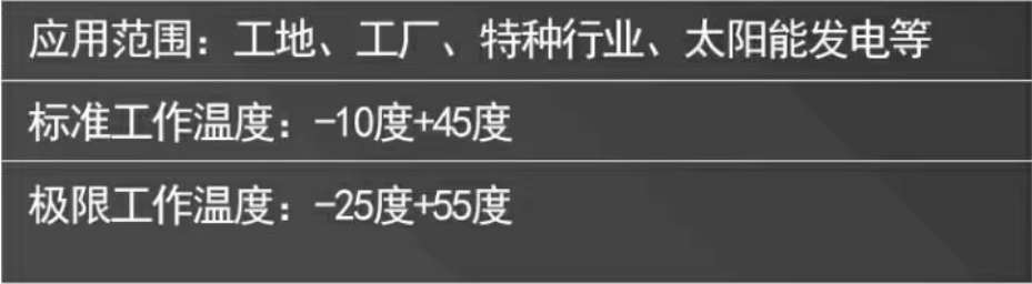 ����DTZ545 3��220-1.5-0.5S 6A 380V���ܵ��ܱ�