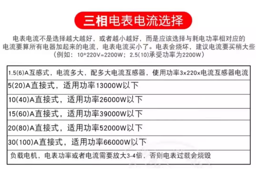 ����DTZ545 3��1.5-6A 0.2S100V ���ܵ��ܱ�  