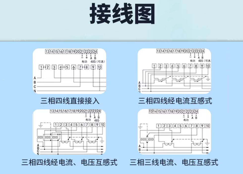 ����DTSF545 0.015-0.075������(6)AУ�����������ʵ��ܱ�