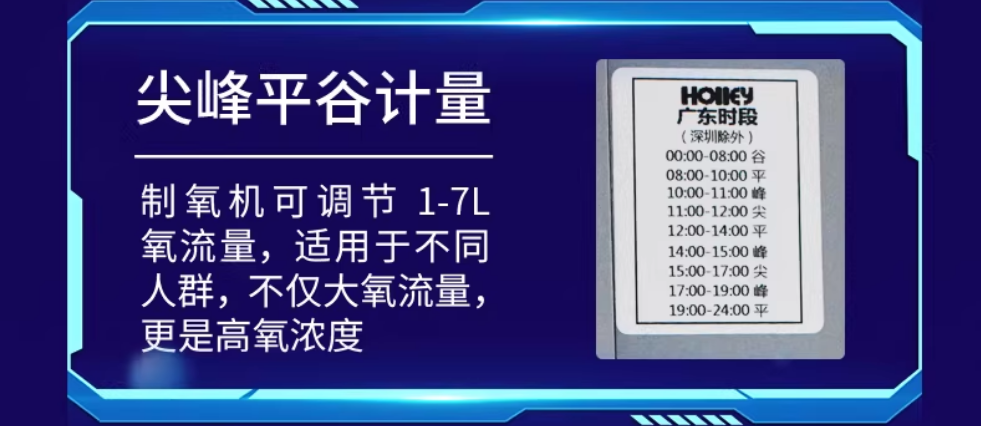 ����DTSF545 0.015-0.075������(6)AУ�����������ʵ��ܱ�