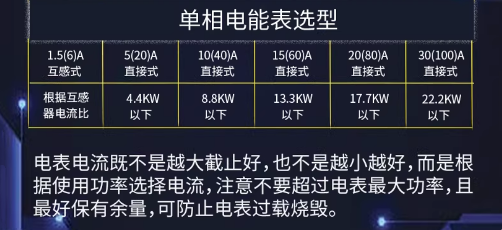 ����DTSF545 0.015-0.075������(6)AУ�����������ʵ��ܱ�