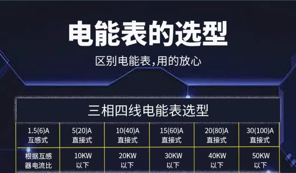 ����DTSF545 0.015-0.075������(6)AУ�����������ʵ��ܱ�